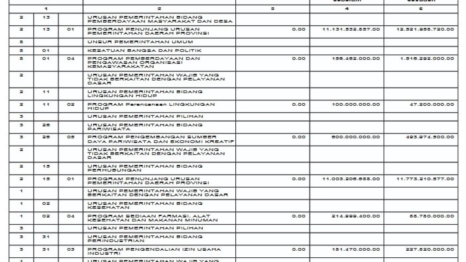 Badan Pengelolaan Keuangan dan Aset Daerah NTB (37)