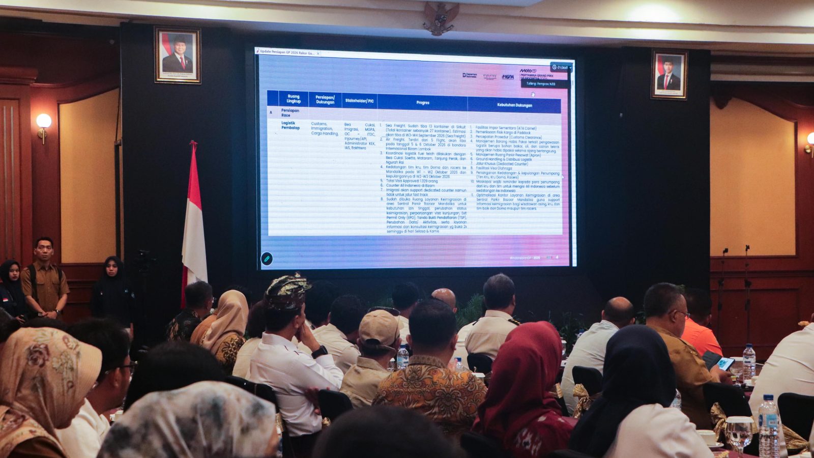 MotoGP Mandalika 2026 Didesak Berdampak bagi Masyarakat