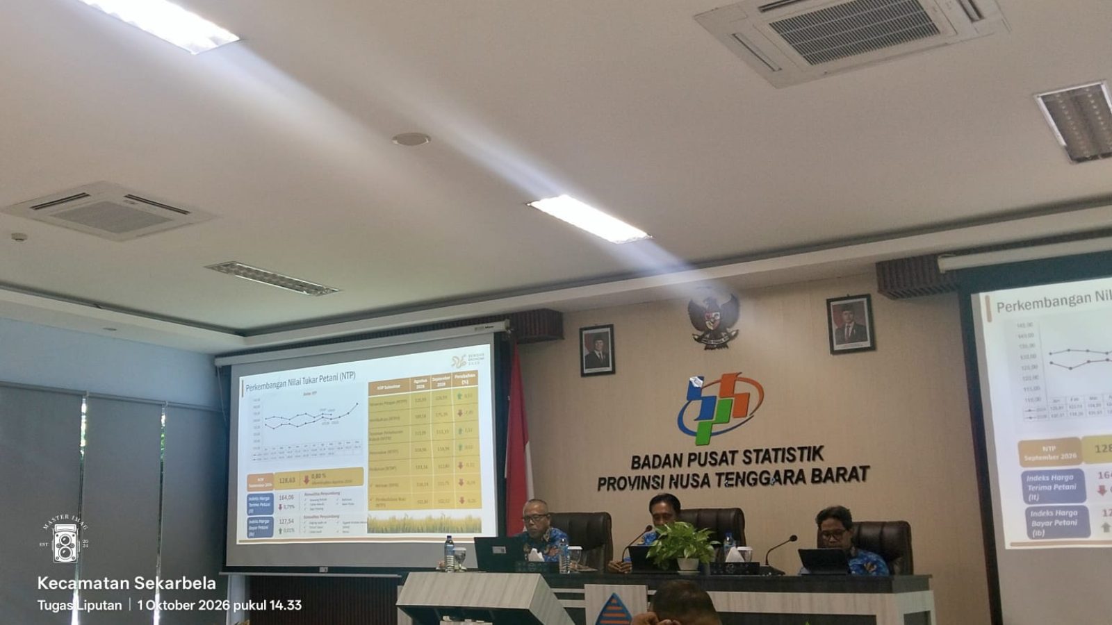 Ekspor NTB Melonjak, Sektor Pariwisata dan Pelayaran Tumbuh Positif